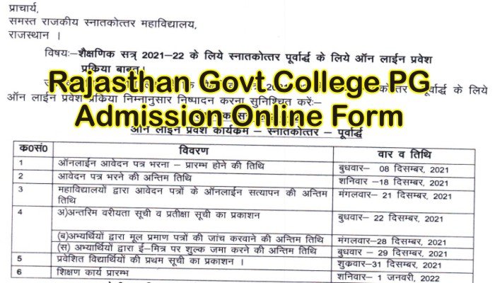 Rajasthan Govt College PG Admission 2021, Rajasthan College PG First Year Admission Form Date 2021, Rajasthan DCE College PG Admission 2021 Merit List,