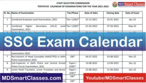 SSC Upcoming Vacancy 2022, SSC New Upcoming Vacancy 2022, SSC Latest Govt Job Notification, SSC Upcoming Exam Calendar 2022, एसएससी अपकमिंग वेकेंसी 2022,