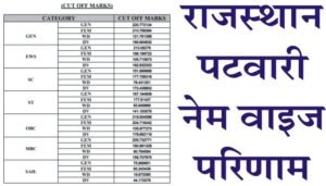 Rajasthan Patwari Marks 2021, Rajasthan Patwari Name Wise Result, RSMSSB Patwari Name Wise Result 2021, How to Check Patwari Result Name Wise