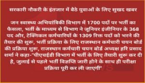 Rajasthan PHED Bharti Latest News 2022, Rajasthan Jaldaay Vibhag Bharti 2022, RSMSSB PHED Technical Helper Bharti 2022, राजस्थान जलदाय विभाग भर्ती 2022,