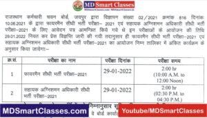 RSMSSB Fireman Exam Date, Rajasthan Fireman Admit Card 2021, Rajasthan Fireman Exam Date 2021, Rajasthan Fireman Pariksha 2022, Rajasthan Fireman Admit Card.