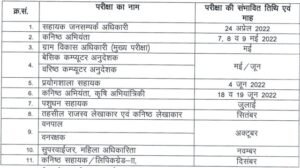 RSMSSB Upcoming Exam Calendar 2022, RSMSSB Exam Time Table, RSMSSB Exam Date 2022, RSMSSB Latest Exam Date 2022, RSSB Upcoming Exam Calendar 2022,