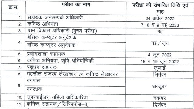 RSMSSB Upcoming Exam Calendar 2022, RSMSSB Exam Time Table, RSMSSB Exam Date 2022, RSMSSB Latest Exam Date 2022, RSSB Upcoming Exam Calendar 2022,