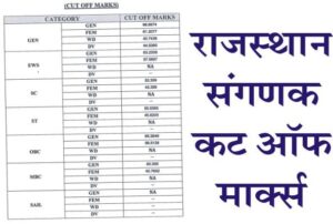 Rajasthan Computor Cut Off Marks 2022, Rajasthan Computor Category Wise Cut Off Marks, RSMSSB Computor Cut Off 2022, राजस्थान संगणक कट ऑफ मार्क्स 2022