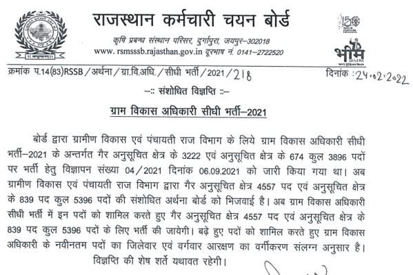 RSMSSB Gramsevak Exam 2021, Rajasthan Gram Sevak Revised Notification, Rajasthan VDO Exam 2021, RSSB GRAMSEVAK BHARTI, Rajasthan Gram Sevak Bharti 2021.