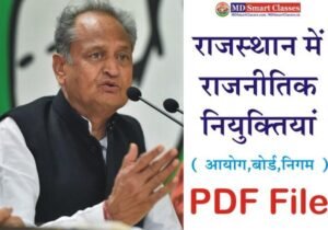 Rajasthan Political Appointment 2022, rajasthan political appointments, political appointment in rajasthan, rajasthan me rajnitik niyukti, aayog ke adhyaksh