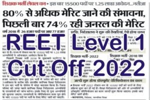 REET Level 1 Cut Off 2022, 3rd Grade Teacher Level 1 Cut Off Marks 2022, REET 2022 Level 1 Cut Off, रीट Third Grade Teacher Level 1 Cut Off 2021,