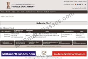 RPSC Second Grade Teacher Bharti 2022 Latest Update, RPSC 2nd Grade Teacher Bharti 2022, Rajasthan 2nd Grade Teacher Bharti Kab Aayegi, राजस्थान सेकंड ग्रेड टीचर,