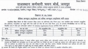 RSMSSB Computer Teacher Bharti 2022, Rajasthan Computer Teacher Bharti, Rajasthan Computer Teacher Recruitment, Rajasthan Computer Teacher Vacancy 2022,