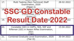 SSC GD Constable Result Date 2022, SSC GD Constable Result Kab Jari kiya Jayega, SSC GD Constable Result Latest News, SSC GD Constable Result Kab Jari Hoga,