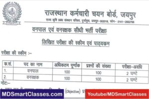 Rajasthan Forest Guard Syllabus, Forest Guard Syllabus Pattern, Forest Guard Syllabus Rajasthan In Hindi Pdf, Forester And Forest Guard Syllabus Rsmssb,