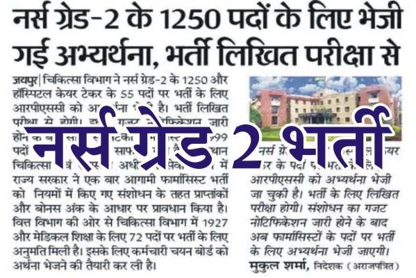 Rajasthan Nurse Grade 2nd Bharti 2022, Rajswasthya Nurse Grade 2 Bharti 2022, NRHM Nurse Grade 2 Bharti 2022, Rajasthan NRHM 2nd Grade Nurse Bharti 2022