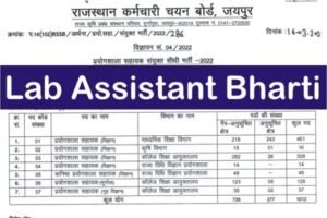 RSMSSB Lab Assistant Bharti 2022, Rajasthan Lab Assistant Bharti 2021, Rajasthan Lab Assistant Vacancy, राजस्थान प्रयोगशाला सहायक भर्ती 2021,