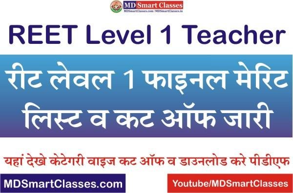 REET Level 1 Final Result Cut Off 2022, REET 2022 Level 1 Final Cut Off, REET Level 1 Final Merit List 2022, REET 2022 Level 1 Final Result PDF,