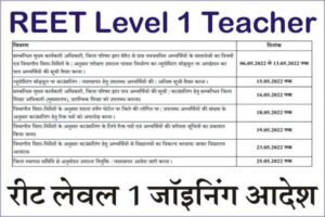 Reet Level 1 Joining Calendar, रीट लेवल 1 जॉइनिंग ऑर्डर, रीट लेवल 1 जॉइनिंग कलेंडर, REET 2021 Level 1 Joining Order, REET level 1 Joining Schedule,
