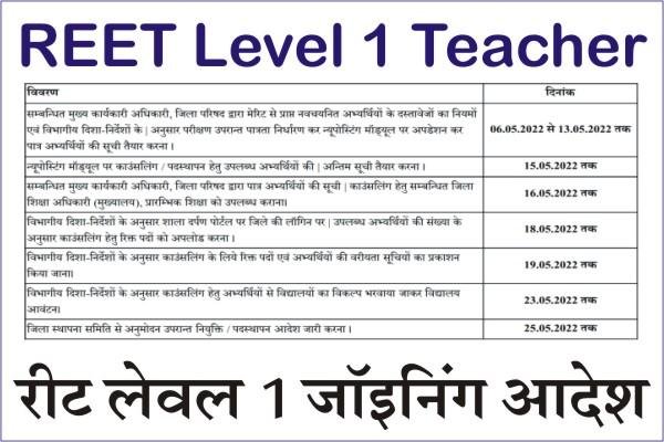 Reet Level 1 Joining Calendar, रीट लेवल 1 जॉइनिंग ऑर्डर, रीट लेवल 1 जॉइनिंग कलेंडर, REET 2021 Level 1 Joining Order, REET level 1 Joining Schedule,