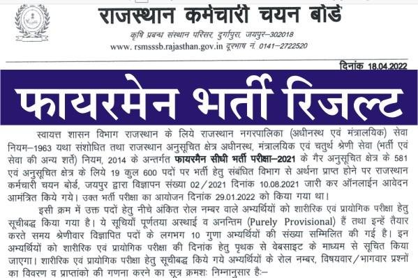 RSMSSB Fireman Result 2022, Rajasthan Fireman Result 2022, Rajasthan AFO Bharti Result, RSMSSB Fireman Result PDF, राजस्थान फायरमेन भर्ती रिजल्ट 2022