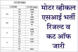 RSMSSB Motor Vehicle SI Cut Off, Rajasthan Motor Vehicle SI Category Wise Cut Off Marks, RSMSSB MVSI Cut Off 2022, राजस्थान मोटर व्हीकल एसआई कट ऑफ मार्क्स