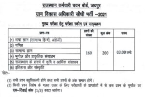 RSMSSB VDO Main Syllabus PDF 2022, Rajasthan VDO Mains Exam Syllabus in Hindi, Rajasthan Gram Sevak Mains Syllabus PDF, Gram Vikas Adhikari Syllabus PDF