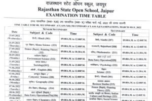 RSOS Time table 2022, Rajasthan State Open School Time Table 2022, Rajasthan Open Board Time Table 2022, राजस्थान स्टेट ओपन स्कूल टाइम टेबल 2022