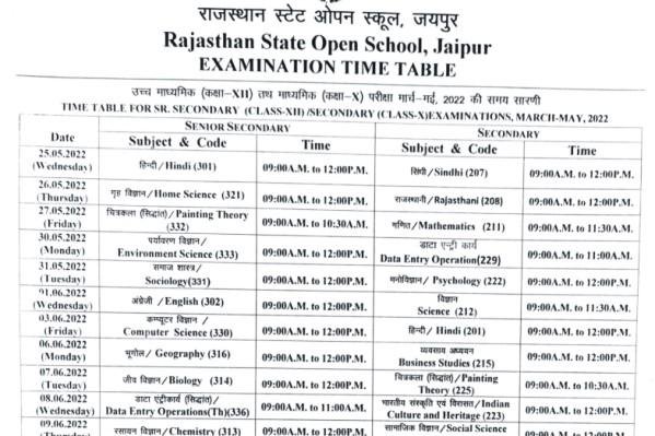 RSOS Time table 2022, Rajasthan State Open School Time Table 2022, Rajasthan Open Board Time Table 2022, राजस्थान स्टेट ओपन स्कूल टाइम टेबल 2022
