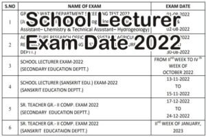 RPSC School Lecturer Exam Date 2022, RPSC First Grade Teacher Exam Date, RPSC 1st Grade Teacher Exam Date 2022, स्कूल लेक्चरर एग्जाम डेट 2022