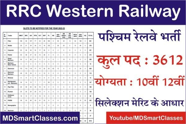 RRC Western Railway Recruitment 2022, RRC WR Recruitment 2022, RRC Westrern Railway Apprentice Bharti, How to Apply RRB Western Railway Online Form,