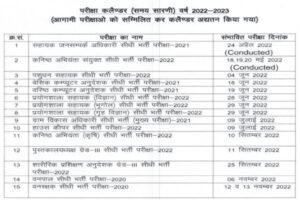 RSMSSB New Exam Date 2022, RSMSSB Upcoming Exam Calendar, RSMSSB Exam Time Table, RSMSSB New Exam Date, Rajasthan Latest Exam Date, RSSB Exam Calendar 2022