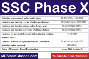 SSC Selection Post Phase X Bharti 2022, SSC Phase X Selection Post Bharti, How to Apply SSC Phase X Post, SSC Selection Posts X Form Filling Process