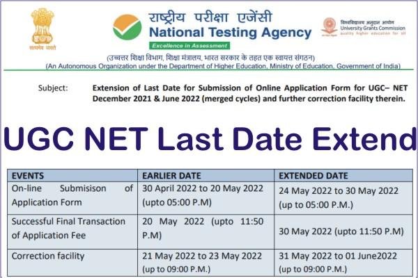 UGC NET June 2022 Last Date Extend, UGC NET Exam Pattern, UGC NET Age Limit, UGC NET 2022 Qualification, UGC NET Notification, UGC NET June 2022