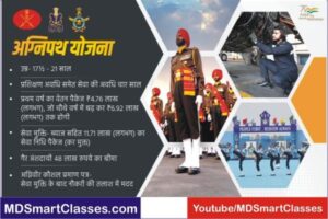 Agnipath Scheme 2022, अग्निपथ योजना 2022, Agnipath Scheme Eligibility, Agniveer Recruitment Notification, Agnipath Scheme Agniveer Salary, अग्निवीर भर्ती,