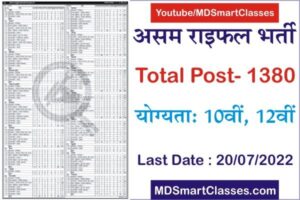 Assam Rifles Recruitment 2022, Assam Rifles Bharti 2022 Online Form Date, Assam Rifles Official Notification, Assam Rifles 1380 Tradesman Recruitment 2022,