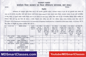 Baran Nagar Palika Bharti 2022, Baran Nagar Parishad Bharti 2022, Baran Nagar Palika Recruitment, Baran Nagar Palika Vacancy, बारां नगर पालिका भर्ती,