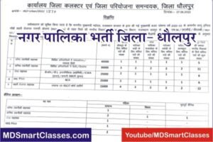 Dholpur Nagar Palika Bharti 2022, Dholpur Nagar Parishad Bharti 2022, Dholpur Nagar Palika Recruitment, Dholpur Nagar Palika Vacancy, नगर पालिका भर्ती,