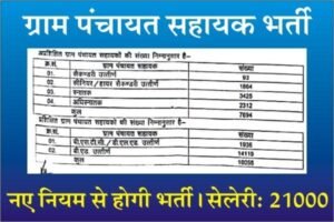 Gram Panchayat Sahayak Bharti, Gram Panchayat Sahayak Salary 2022, Gram Panchayat Sahayak Bharti Rule 2022, ग्राम पंचायत सहायक भर्ती नियम 2022,