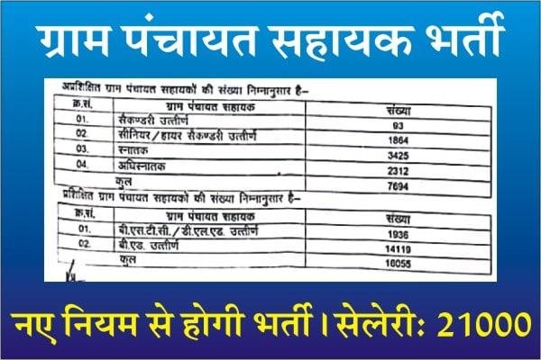 Gram Panchayat Sahayak Bharti, Gram Panchayat Sahayak Salary 2022, Gram Panchayat Sahayak Bharti Rule 2022, ग्राम पंचायत सहायक भर्ती नियम 2022,