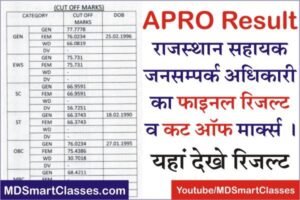 RSMSSB APRO Final Result 2022