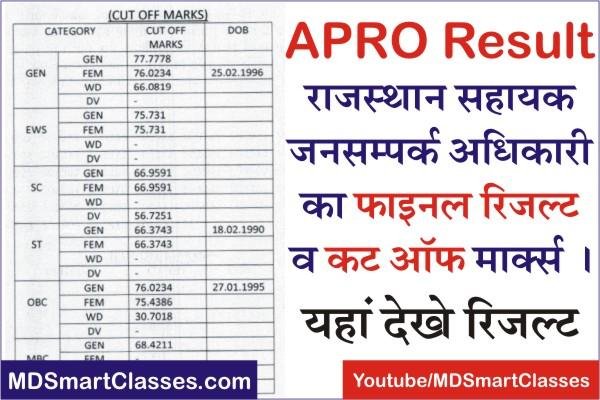 RSMSSB APRO Final Result 2022