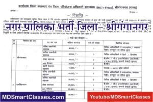 Sriganganagar Nagar Palika Bharti 2022, Sriganganagar Nagar Parishad Bharti 2022, Sri GanganagarNagar Palika Recruitment, GanganagarNagar Palika Vacancy,