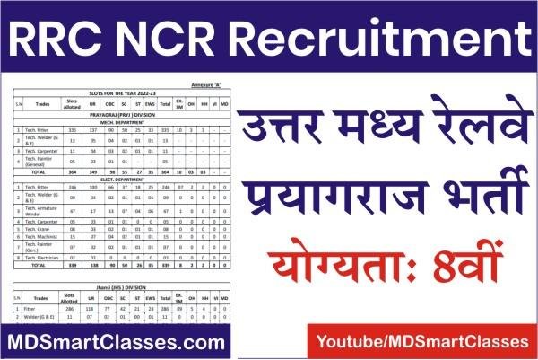 RRC NCR Recruitment 2022, RRC Prayagraj Recruitment 2022, RRC NCR Online Form, Railway Prayagraj Apprentice Bharti 2022, RRC NCR Prayagraj Apply Online,