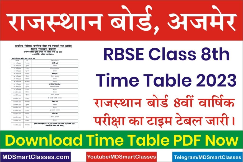 Rajasthan Board 8th Time Table 2023