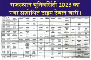 Rajasthan University UG Time Table 2023