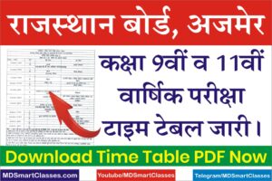 Rajasthan Yearly Exam Time Table 2023