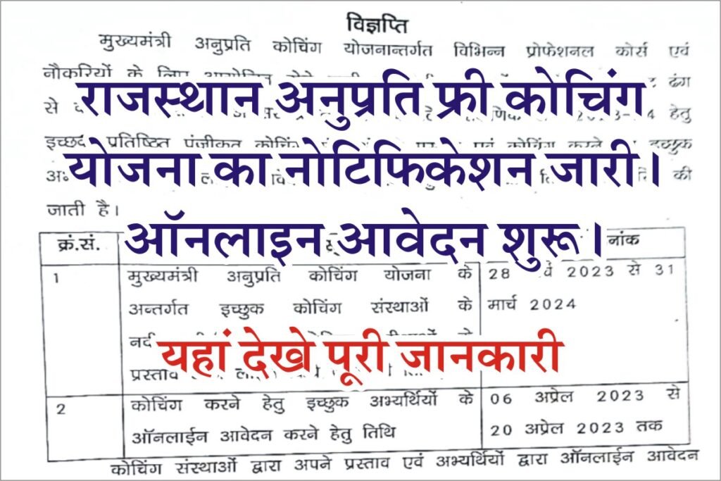 Anuprati Free Coaching Yojana Form 2023