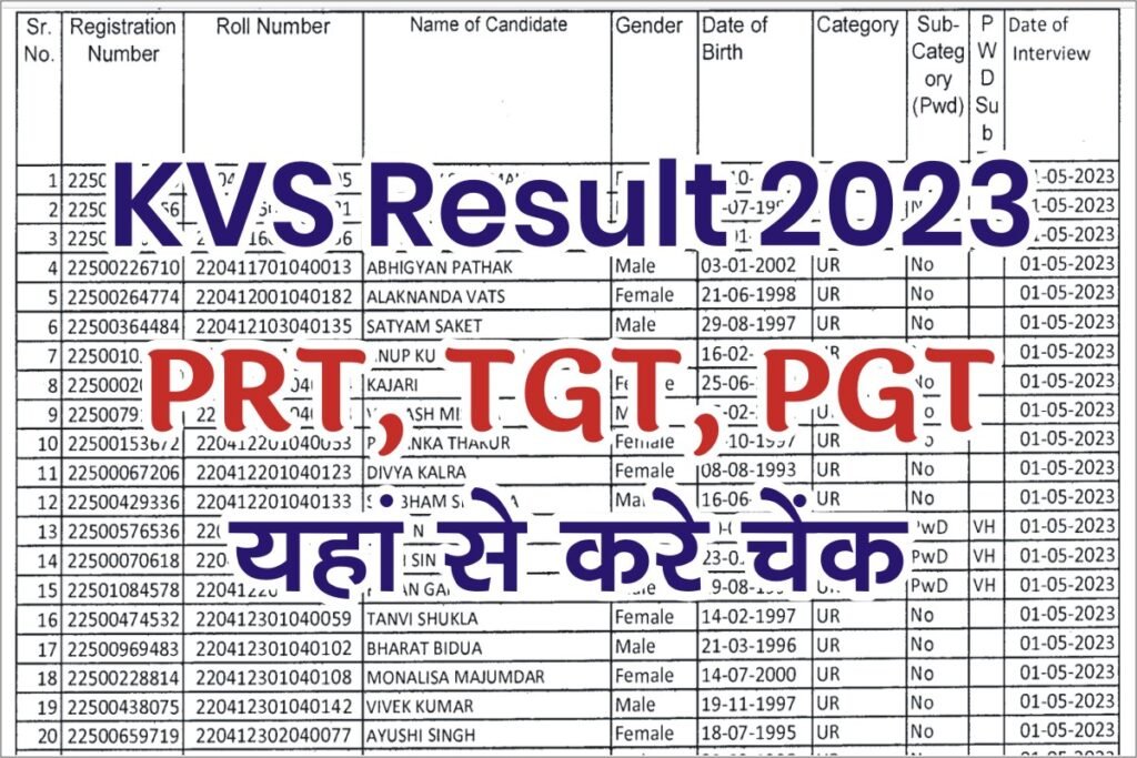KVS Result 2023