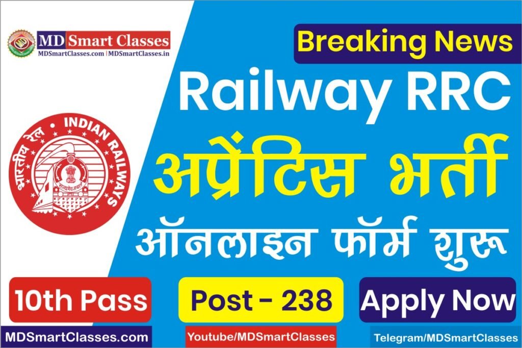 Railway SECR Apprentice Recruitment 2023