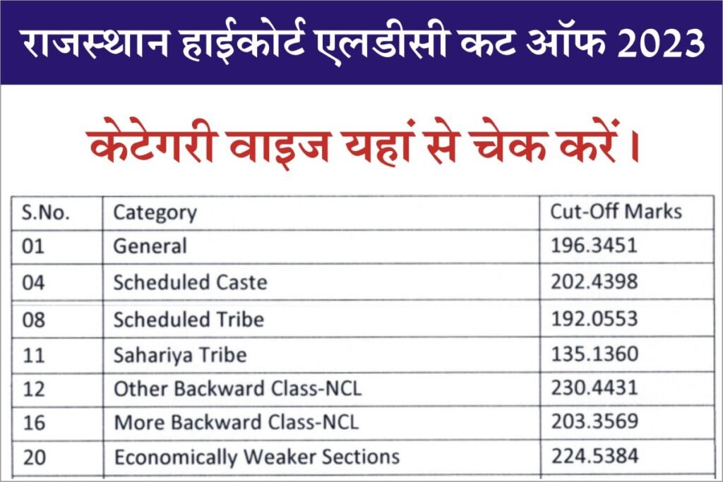 Rajasthan High Court LDC Cut Off Marks 2023